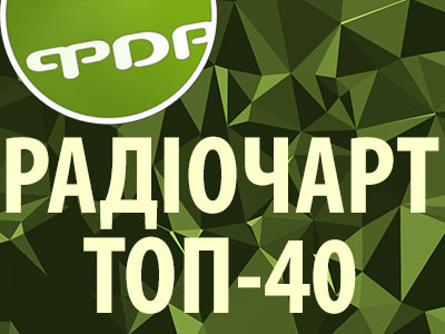 Радіочарт Топ-40