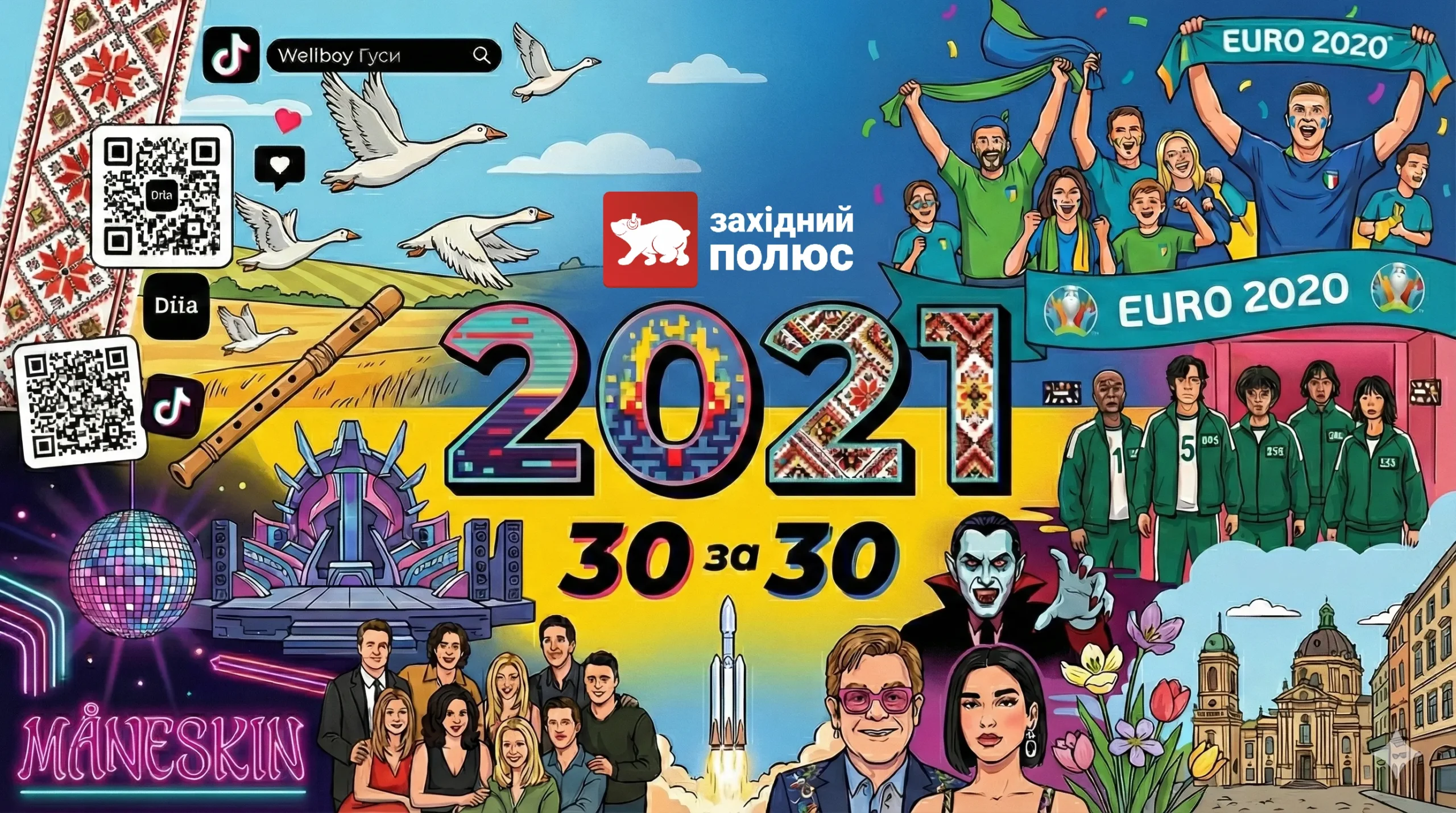 2021 рік – Євробачення по-нашому, ера TikTok-хітів та повернення Адель